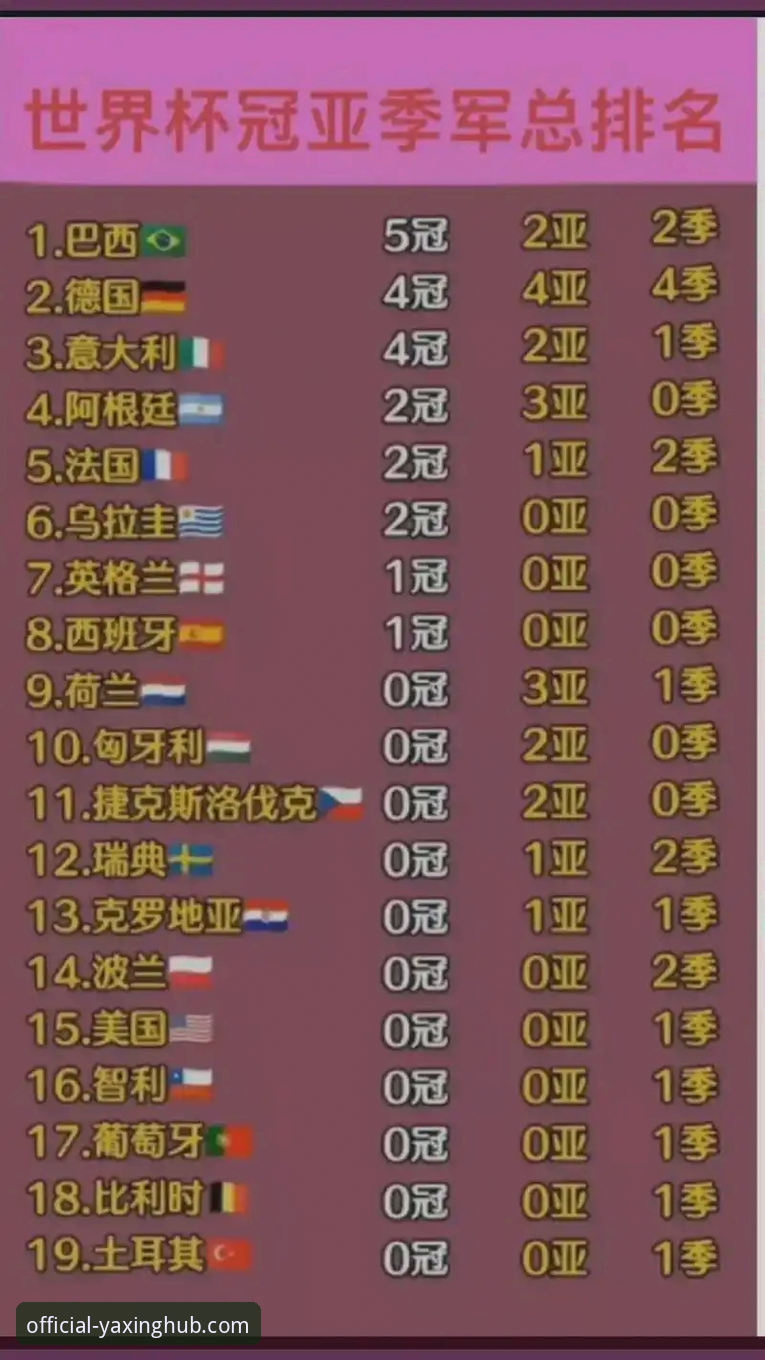 揭秘阿根廷世界杯征程背后的战术隐忧与数据真相