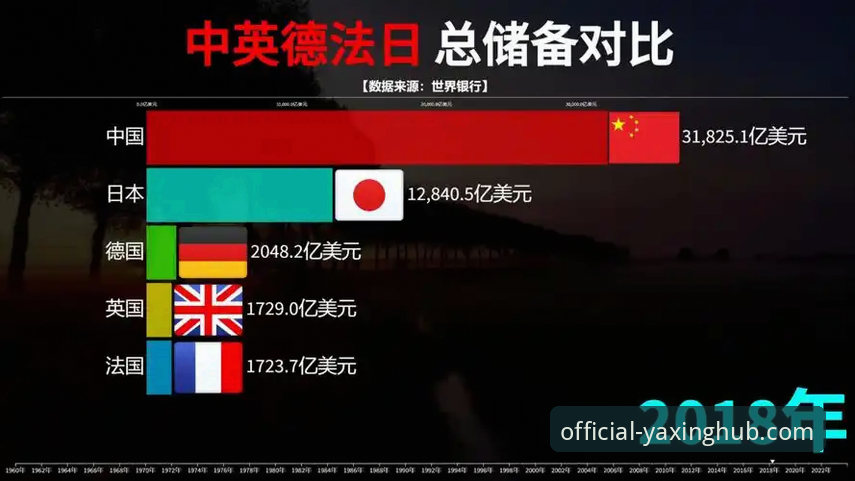 世界杯排名风云突变！5大看点揭秘荷兰德国日本排名飙升背后的故事